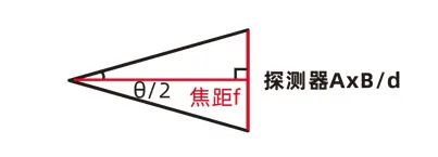jn江南官方网站安防行业画册20211022-6_03.jpg