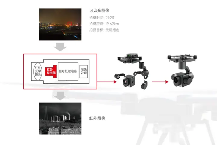 jn江南官方网站无人机画册20220921-5.png